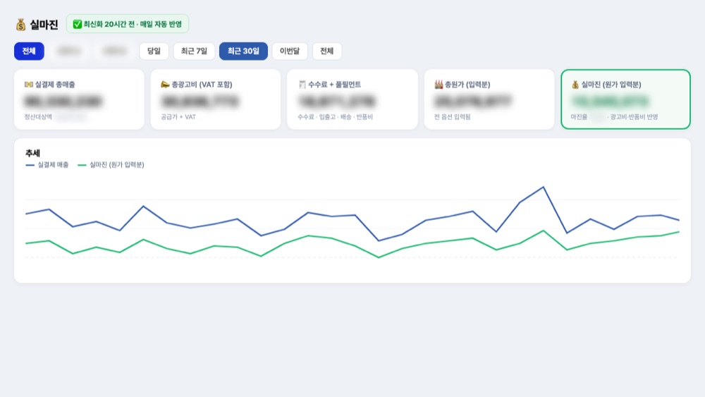 이커머스 실마진 자동 집계 화면
